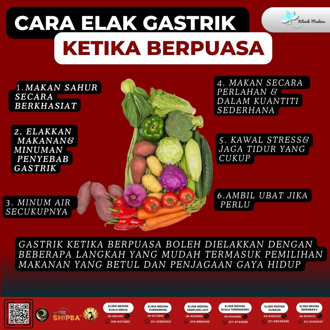 CARA ELAK GASTRIK KETIKA BERPUASA - Klinik Medina Kuala Nerus
